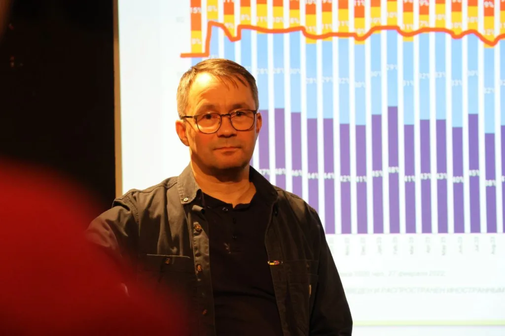 Hvor stor støtten til krigen er i Russland er omstridt, sier Lars Peder Haga. Foto: Lars Bugge Aarset